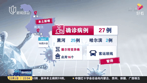 杭州新增1例确诊病例(杭州病例最新情况)