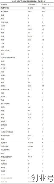 疫情浙江最新消息今天（浙江流感最新消息）