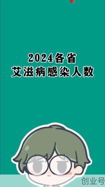 山东临沂感染人数(山东感染艾滋病人数)