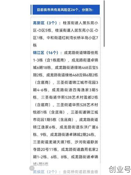 成都风险区域(中度风险区域可以不使用)