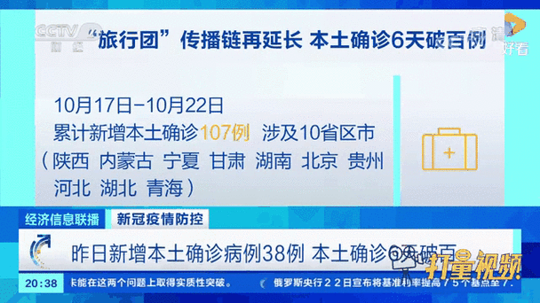 昨日增本土21例233（本土增22例）