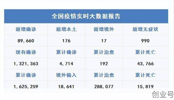 肺炎最新分布情况图(全国肺炎最新情况)