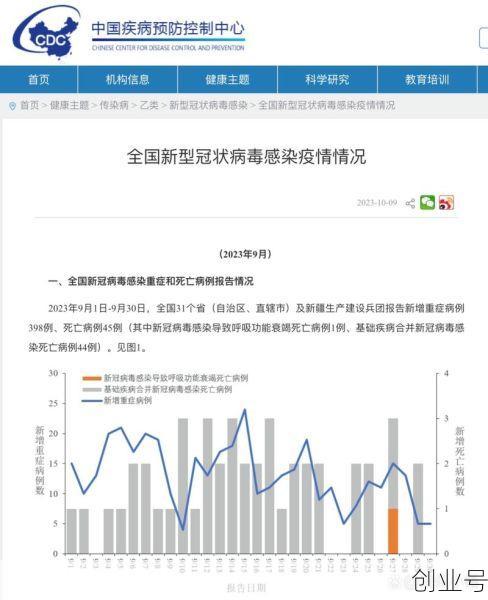 合肥疫情最新信息(新冠疫情最新消息)