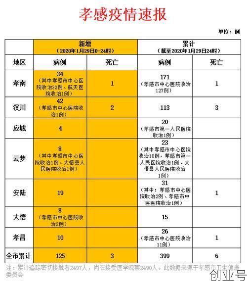 卢龙疫情最新消息今天封城了，秦皇岛疫情最新消息今天新增