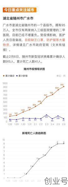 五莲疫情最新消息今天确诊人数,日照五莲疫情最新消息今天