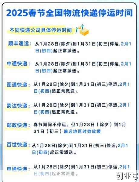韵达快递停运通知2021年,顺丰快递几号停运2020