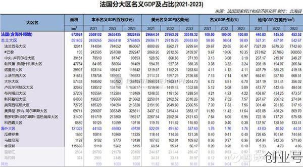法国人口和国土面积是多少,法国人口多少亿