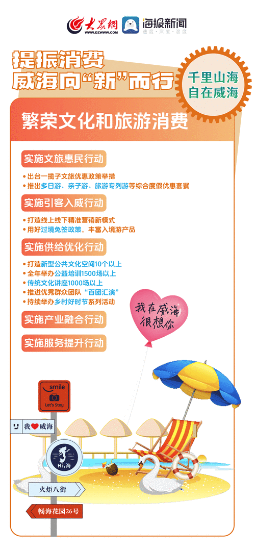 威海疫情期间社保减免优惠政策,威海失业人员优惠政策
