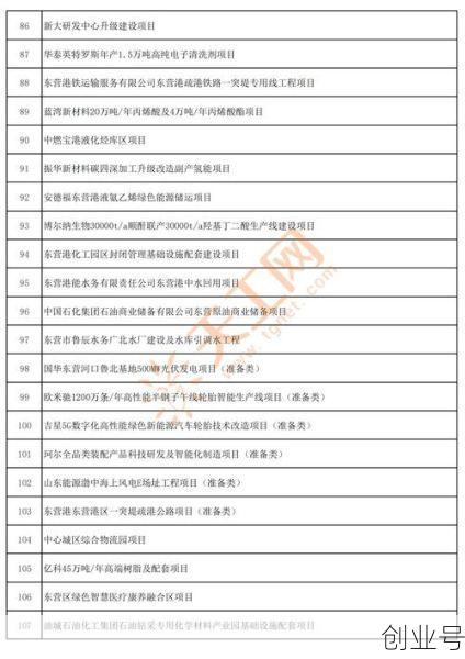 东营疫情防控最新消息,2025山东疫情最新消息