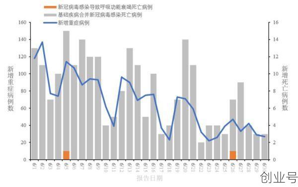 乐山疫情最新消息今天又封了,乐山新冠疫情最新消息今天