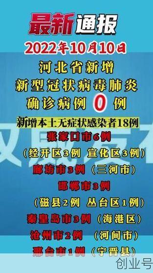 河北省最新疫情通报今天，河北省最新疫情最新消息