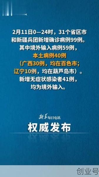 31省份新增2例确诊 本土病例16例，31省昨日新增本土病例