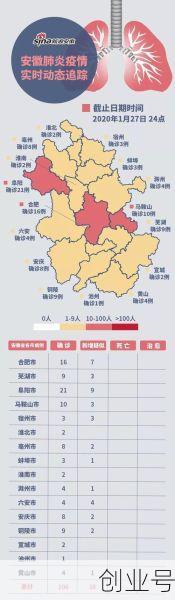 合肥疫情最新消息今天发布，现在合肥疫情最新消息