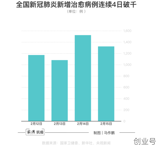温州肺炎最新消息今天,温州新冠肺炎最新情况