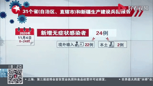 郑州新增28例本土阳性病例,郑州新增病例最新消息