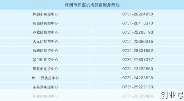 株洲疫情最新消息今天新增病例多少，株洲疫情最新消息今天