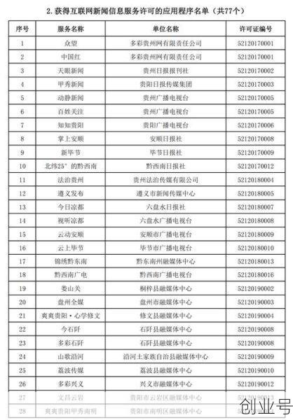 贵州疫情最新消息2024年,2025贵州传染病最新消息