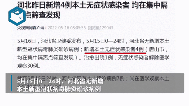 河北疫情最新消息,河北传染病最新2025
