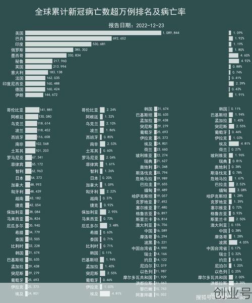 欧洲病毒最新消息,2025欧洲最新疫情情况