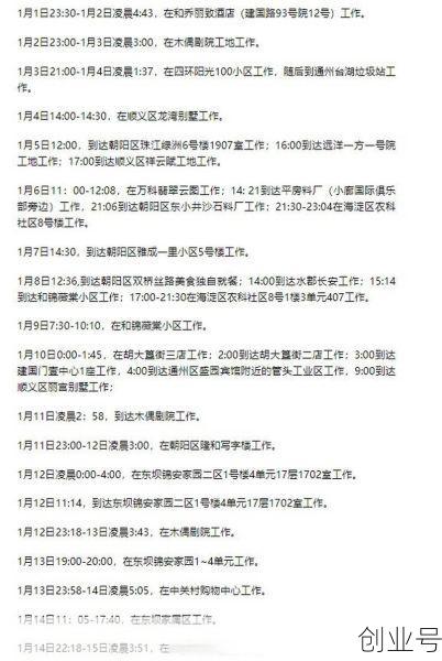荣成疫情开始时间是几月几日啊，疫情时间是几月几日开始的