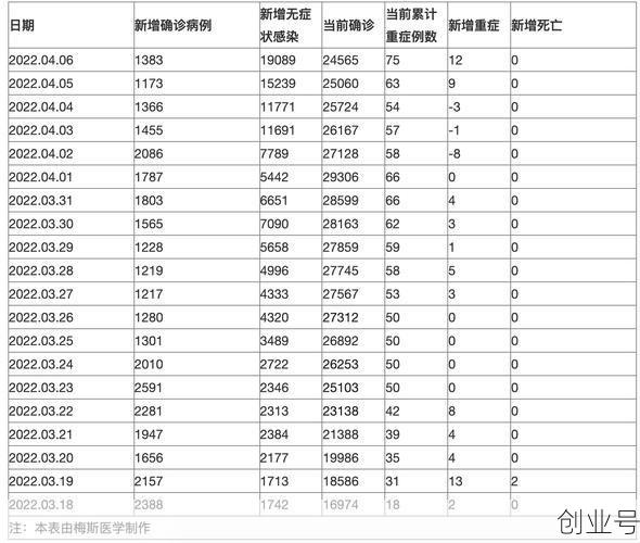 牡丹江疫情最新消息，2025新冠最新消息今天