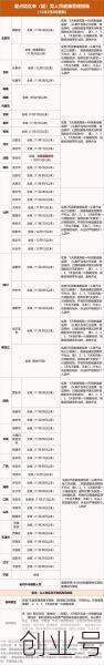 东莞最新疫情情况最新消息，东莞疫情最新消息今天