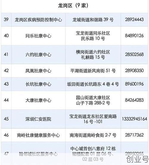 广东疫情最新数据消息今天新增,广东疫情今天新增新消息