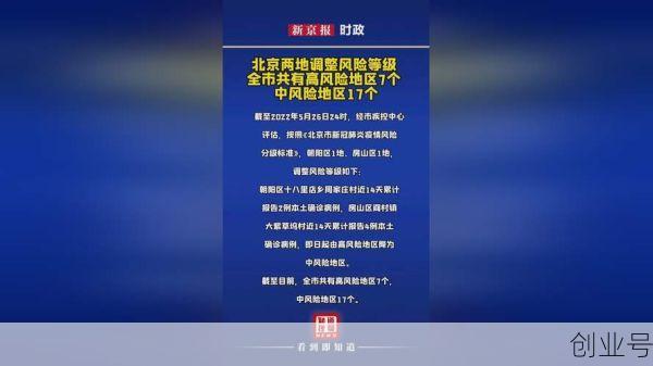 北京风险区域最新名单,北京现有39个中风险地区