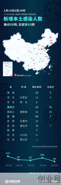 百色市疫情最新消息今天，疫情最新消息今天山西