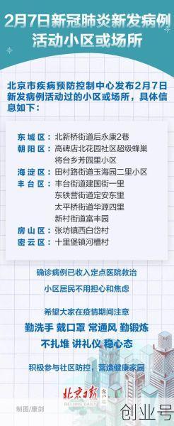 北京疫情风险地区名单最新，北京疫情高风险地区有哪些