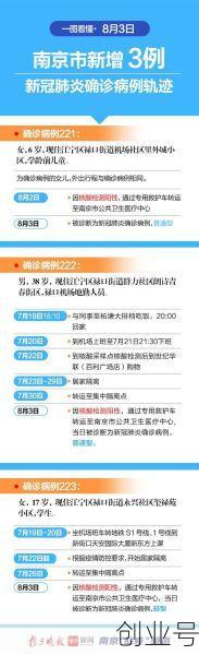 南京病例最新消息轨迹,南京最新消息今天