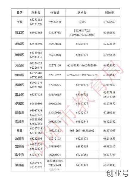 疫情防控举报方式有哪些,中央防控疫情举报电话