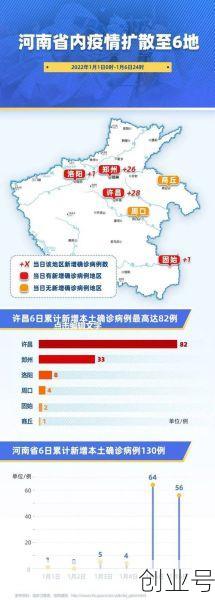 新乡疫情最新消息今天,2025河南病毒最新消息