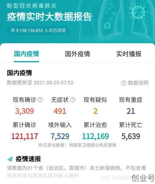 今天最新疫情情况最新消息,新冠疫情最新消息