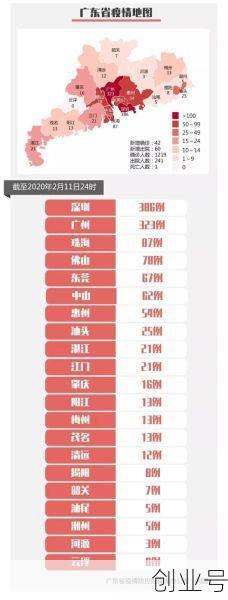 深圳市疫情最新情况,深圳最近疫情最新情况