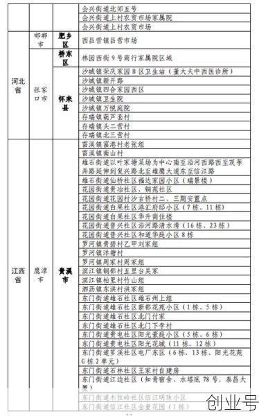 湖州疫情最新消息今天,湖州疫情最新情况