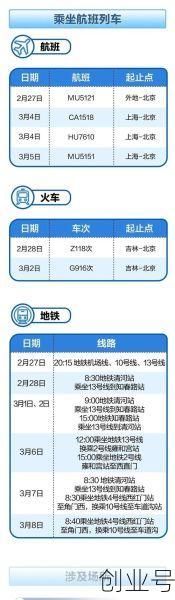 大兴疫情最新消息今天，北京大兴区疫情最新消息