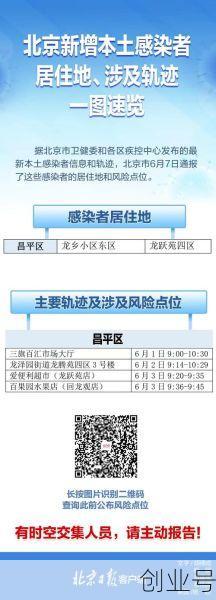 北京中风险地区有哪些附最新名单,北京现有39个中风险地区