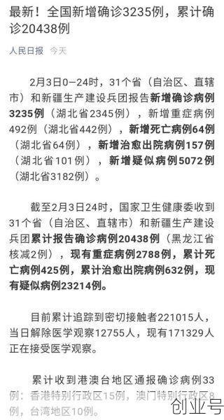 招远疫情最新消息2022，2020年疫情最新消息