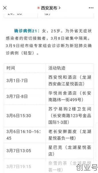 西安防疫最新疫情最新消息,西安最新消息今天疫情
