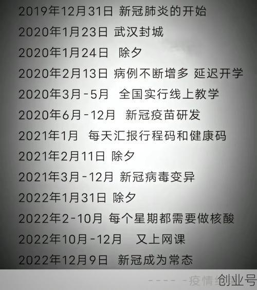 天长疫情什么时候开始的,疫情啥时开始的