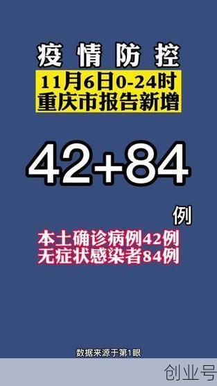 重庆市最新疫情报告,重庆市疫情最新情况