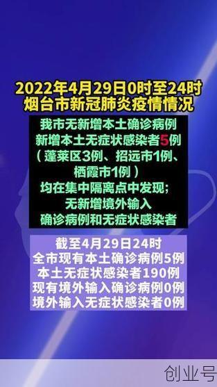 烟台疫情最新消息今天又增加9人病例,烟台新增疫情最新消息今天