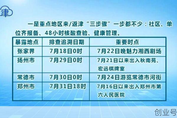 离津最新规定政策,离津报备规定