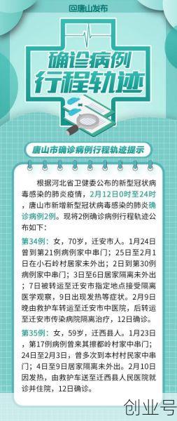 今天河北唐山市疫情最新消息，唐山疫情最新消息今天