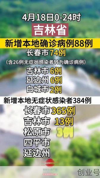 吉林新增2例死亡病例详情,吉林有新增病例吗最新