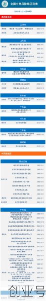 金华疫情情况最新消息，金华地区疫情最新情况