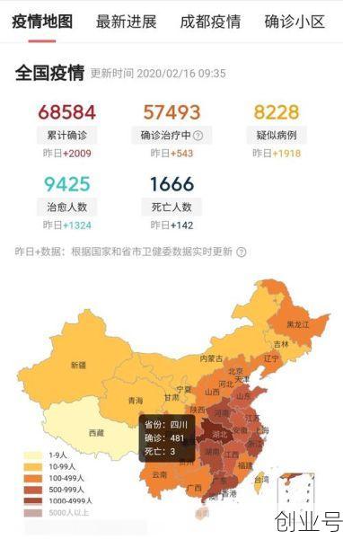 疫情最新消息全国数据,国内疫情最新消息