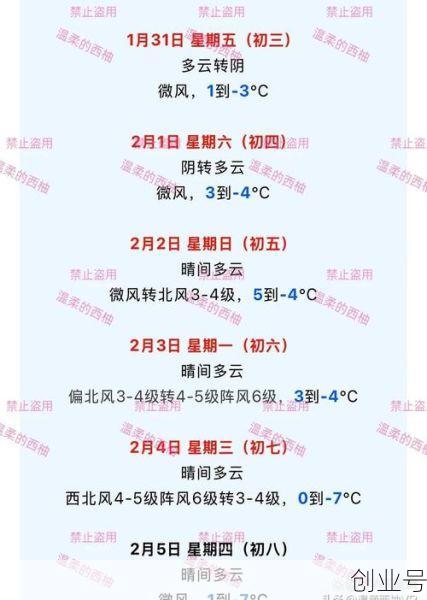天津最新消息今天,天津今明后三天天气