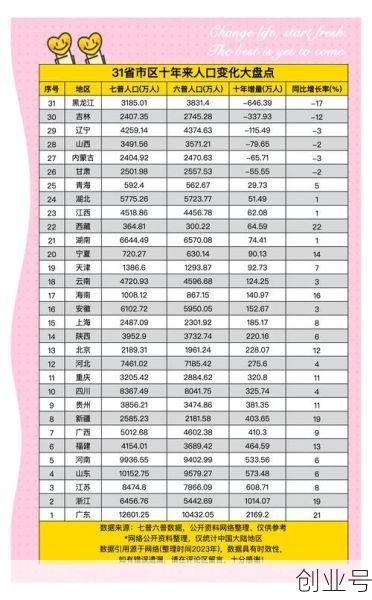 31省新增本土28例 分布在7省,31省新增本土90例